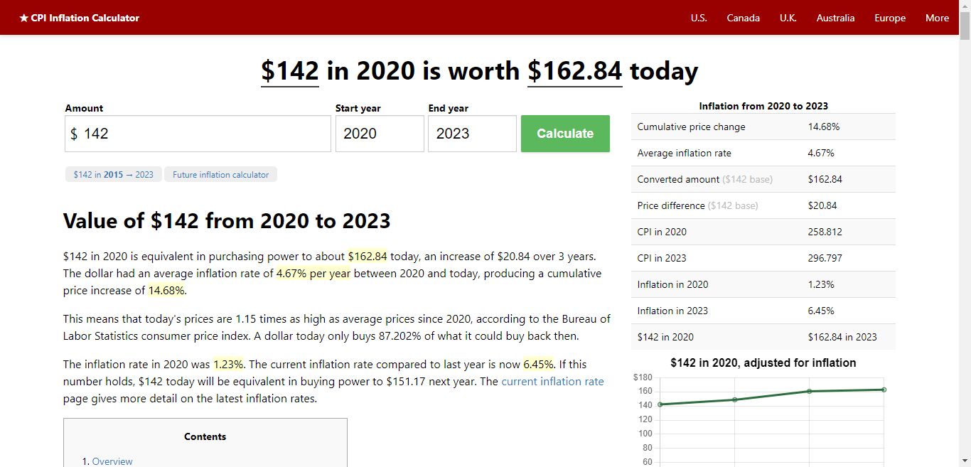 in2013dollars area Inflation Calculator screenshot