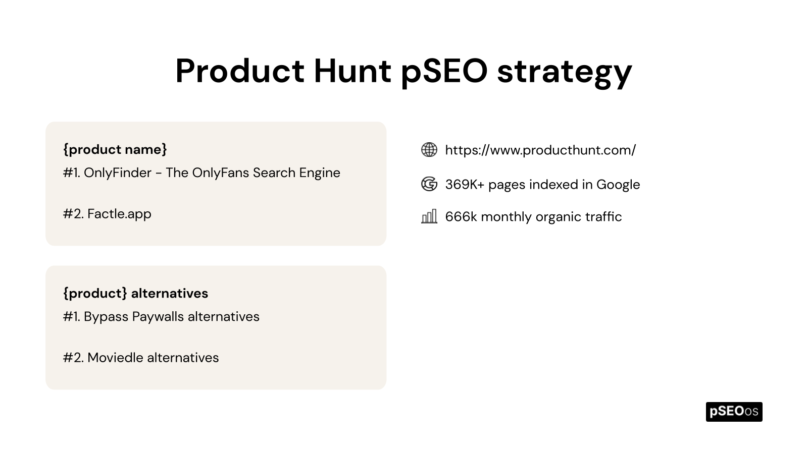Product Hunt screenshot