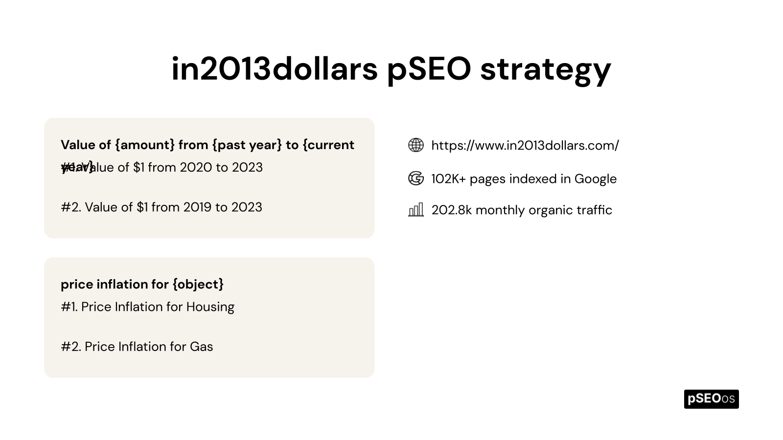 in2013dollars screenshot