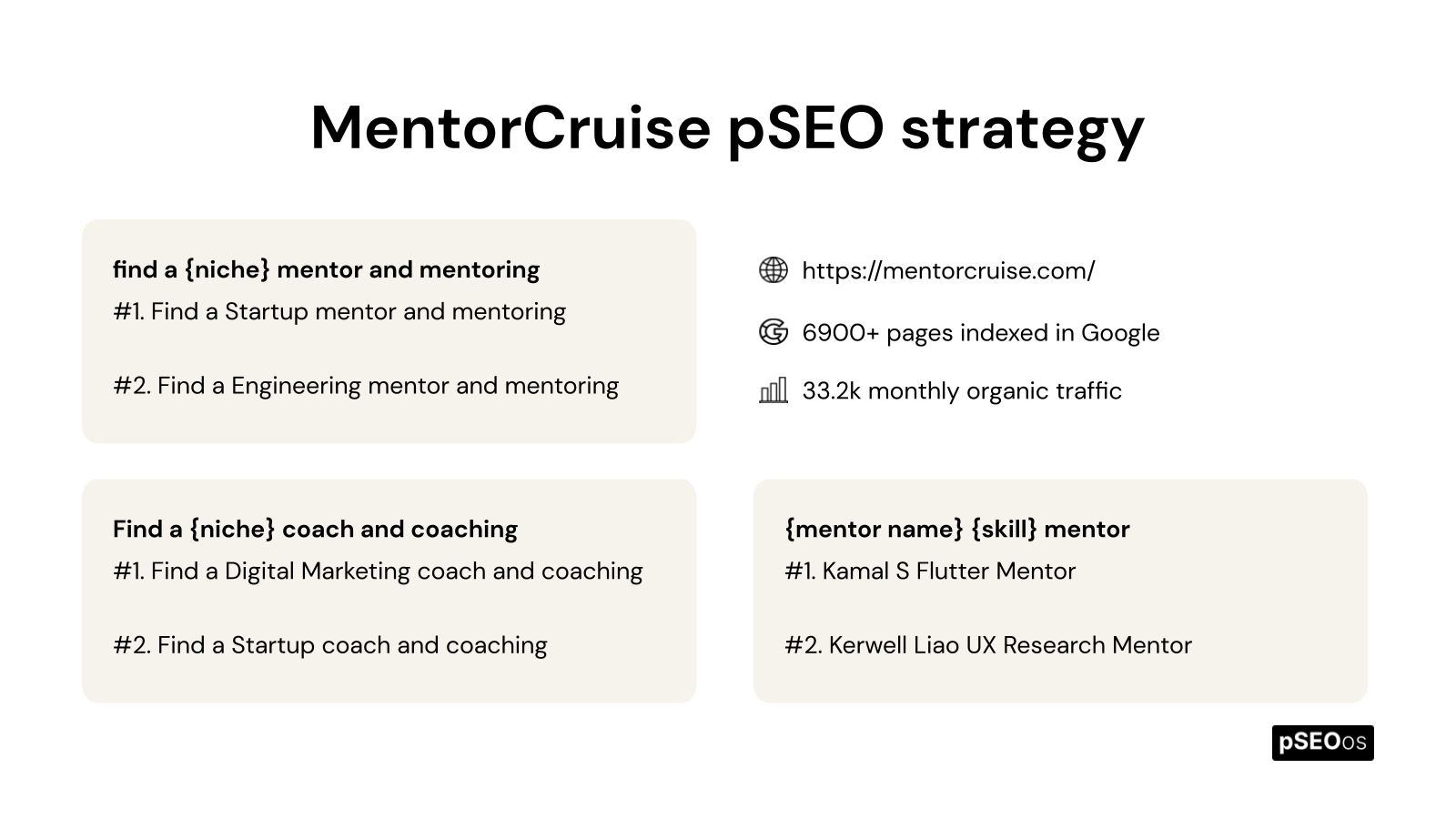 MentorCruise screenshot