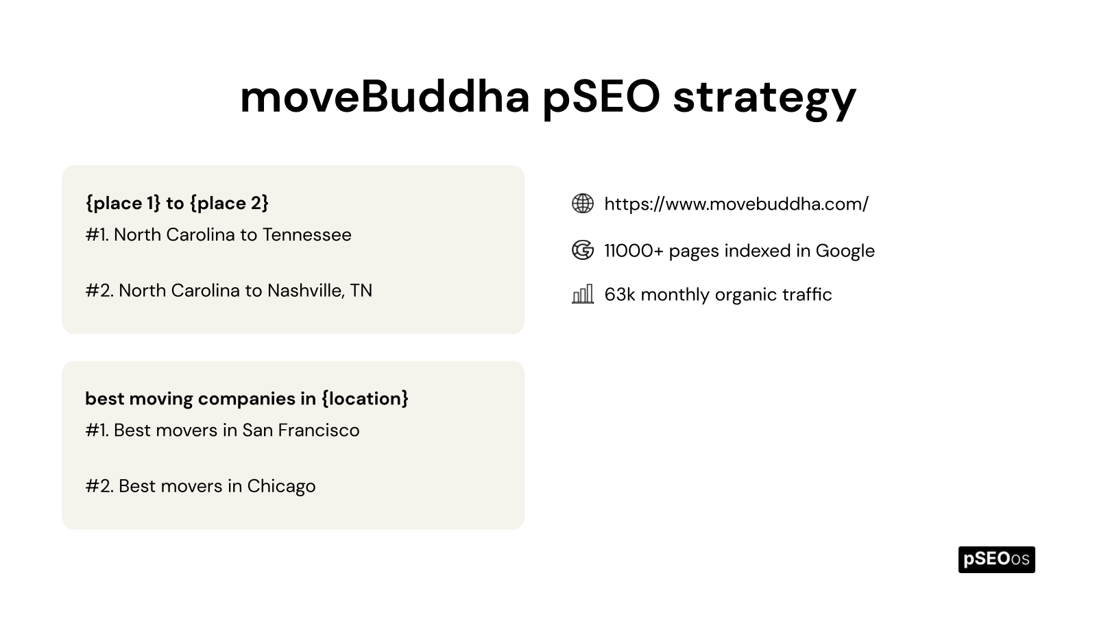 moveBuddha screenshot