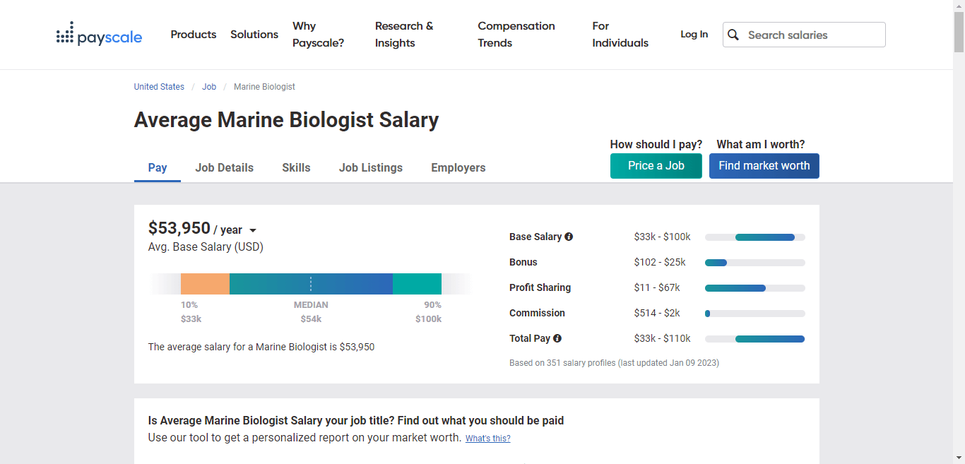 Payscale area Average salary screenshot