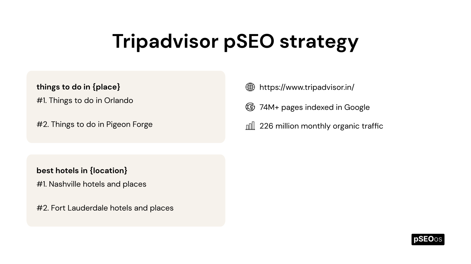 Tripadvisor screenshot