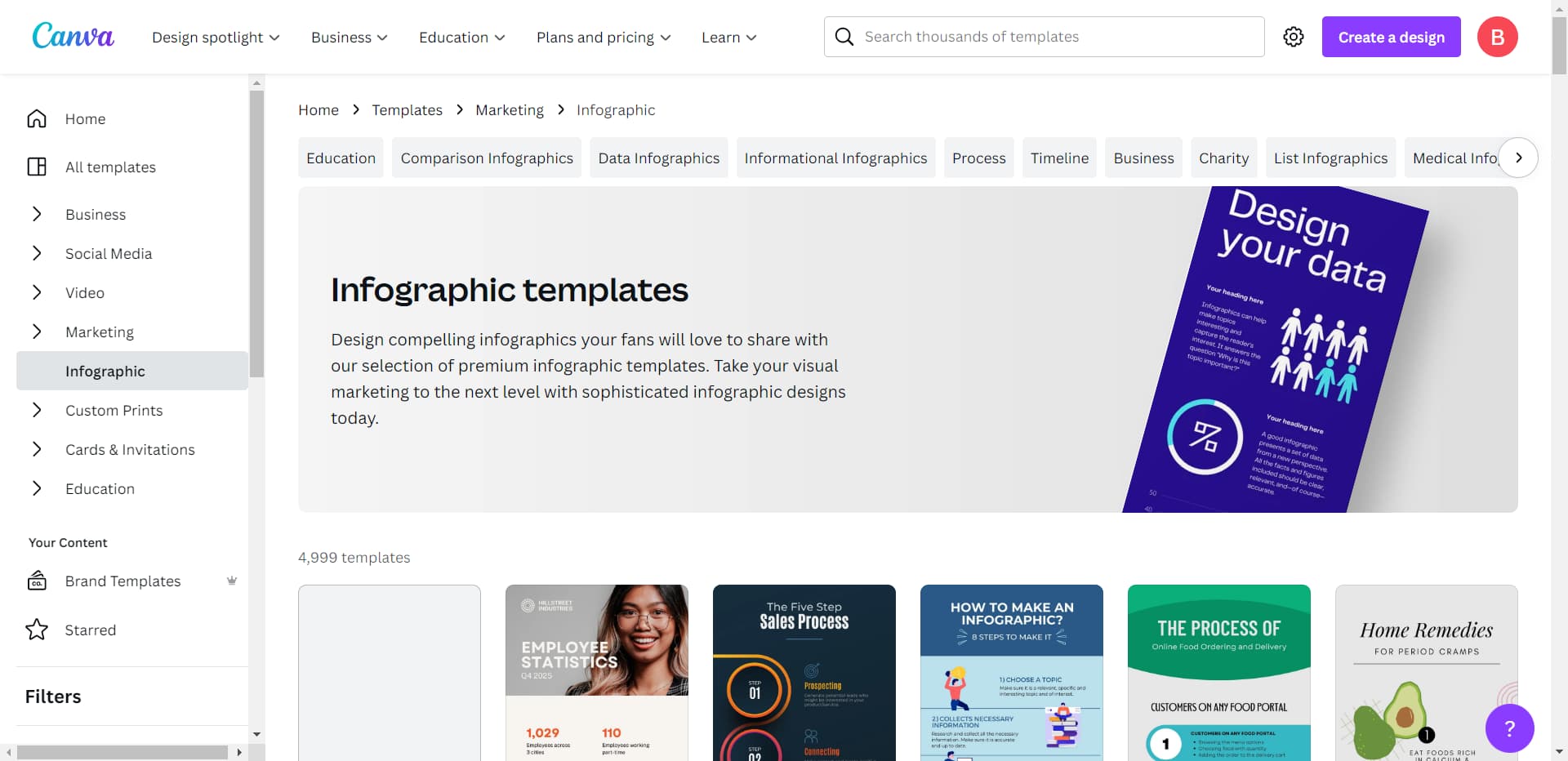 Canva area Creative templates screenshot