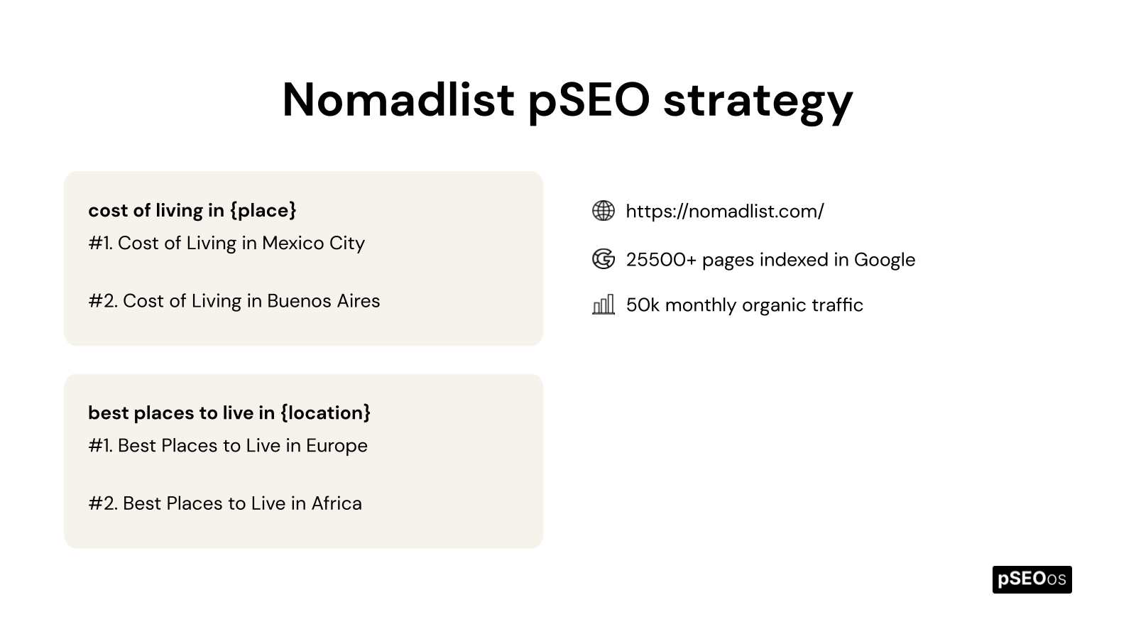 Nomadlist screenshot